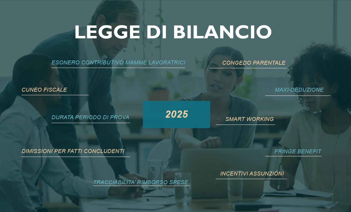 20/01/25 - LEGGE DI BILANCIO 2025 E COLLEGATO LAVORO
